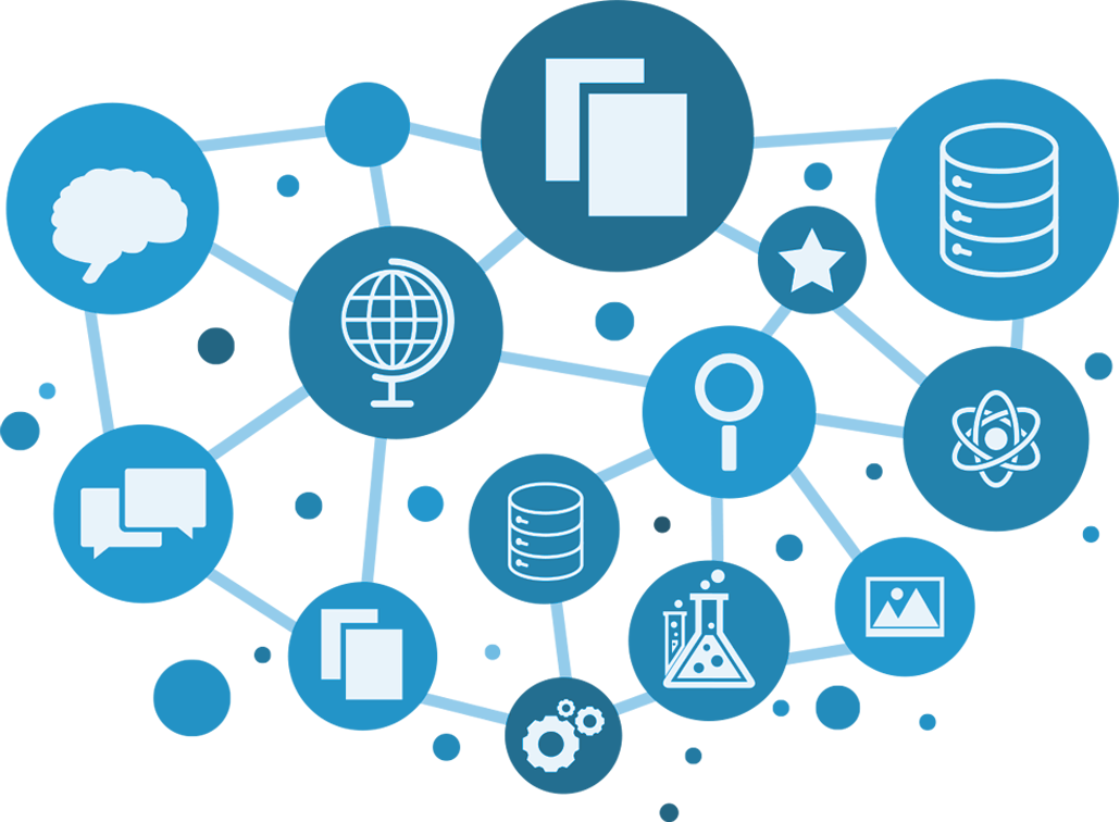 Picture of a graph with nodes consisting of different type of content